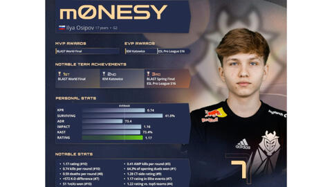 更具体的战 更具体的战